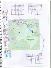 【跨領域專案課解密：三峽自然景觀地圖（5）】　成果評量準備篇：製作地圖書的三大能力培養