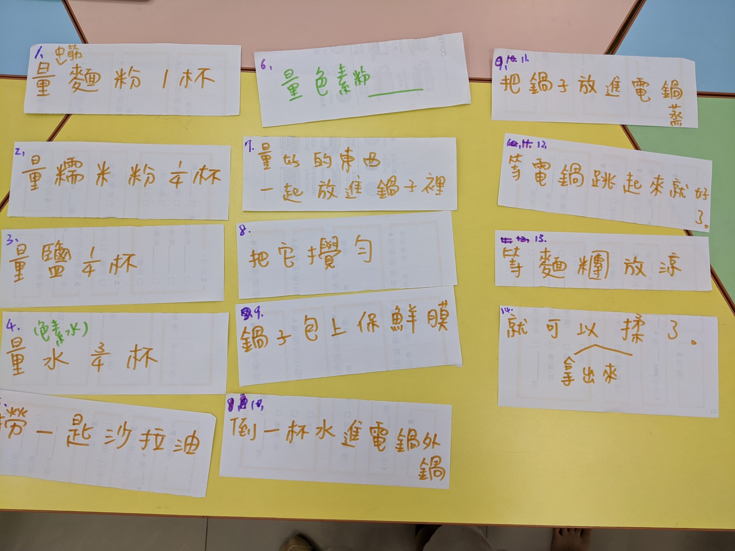 【2020 S2W4-1 專案一】用色素粉還是色素水