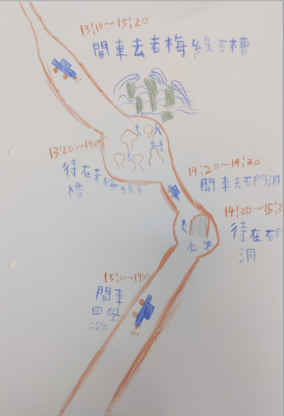 【2020 Fall-W6-1 自學專案】生活課前的準備