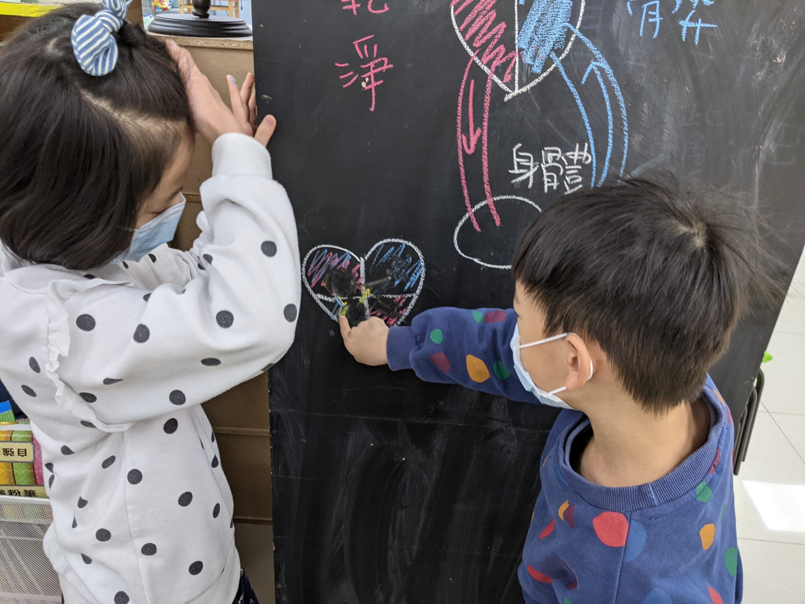 【2021春季基礎專案】人體的內部系統－跨領域專案學習