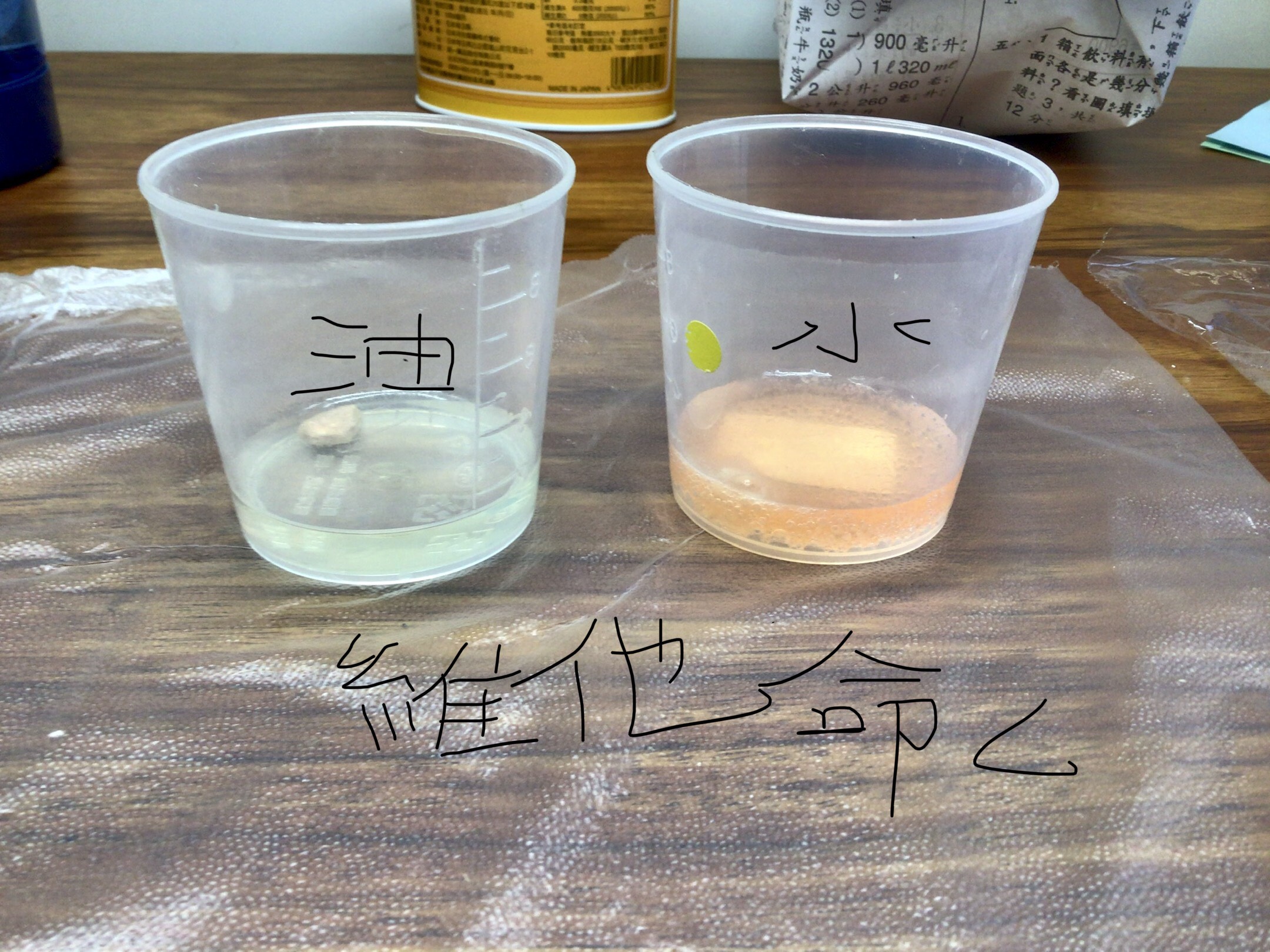 【2021 Summer-W3 自學專案(進階)】脂肪？這讓人又愛又恨的營養素－同步線上課