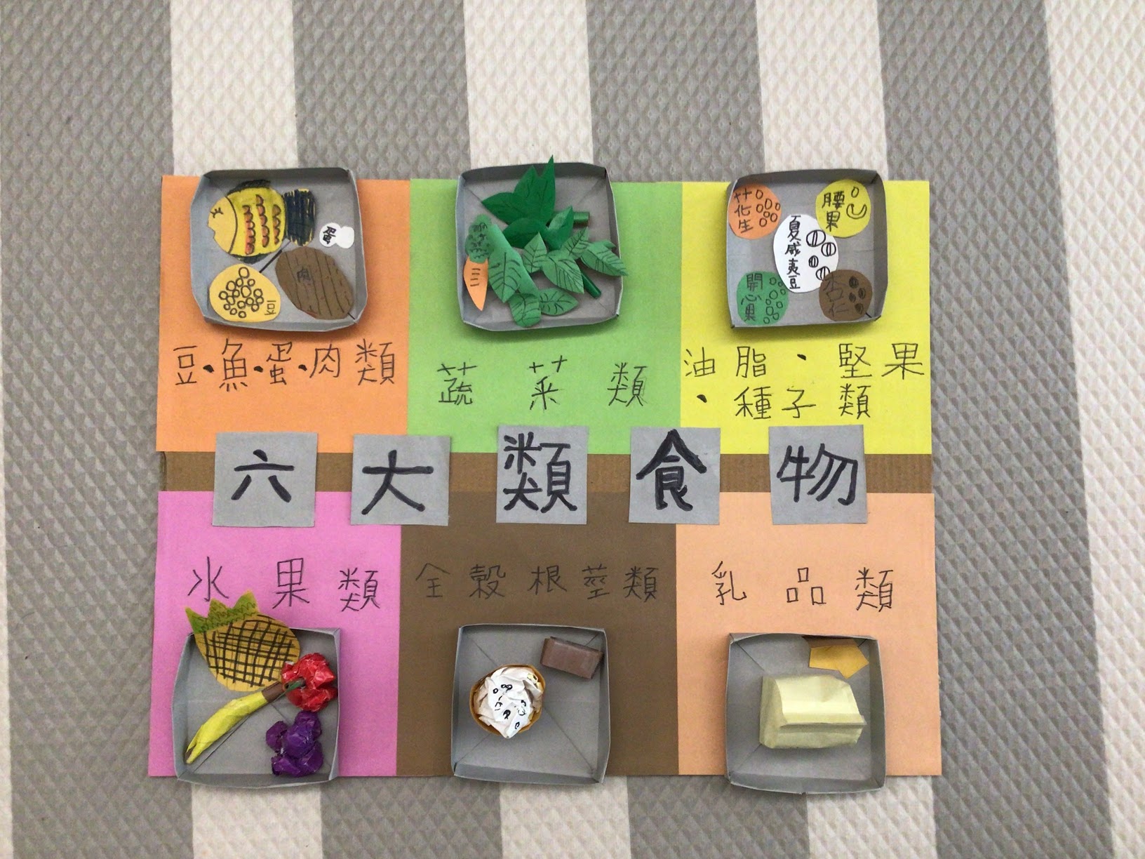 【2021 Summer-W8-9 自學專案(基礎)】－同步線上課