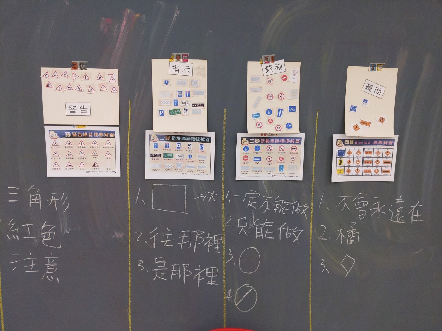 【2021自學課程(冬-基礎)】W1－認識用路安全從提取生命經驗開始