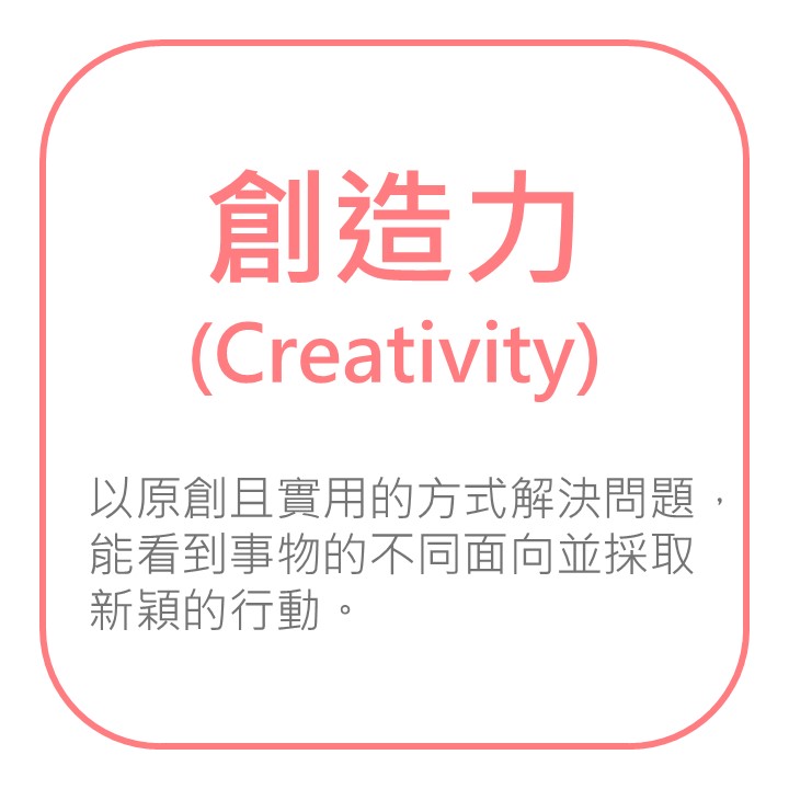 VIA性格優勢(Values In Action Classification of Strengths, VIA) – 學次方Learn4power